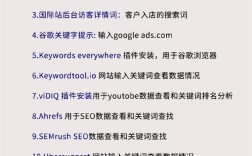 如何在网站搜索关键词，网站搜索关键词如何高效精准？