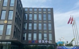 联芯科技招聘哪些岗位？薪资待遇如何？