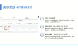 搭建企业邮箱教程，企业邮箱怎么搭建？新手教程步骤详解