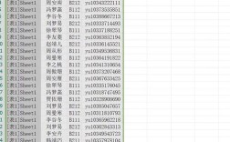 层叠样式表怎么打开？