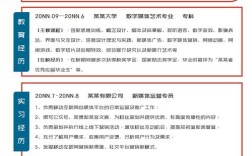 智联招聘简历id怎么看，智联招聘简历ID在哪里查看？怎么用？