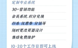 网站如何快速接入小程序？