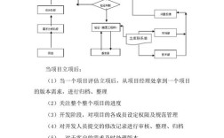 平台运营方案设计的关键是什么？