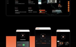 上海手机网站建设电话多少？