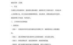 个人招聘如何高效解决？