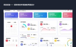好的用户界面如何设计？