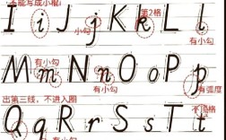 大写英文字母N如何区分