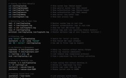 Unix查看进程命令有哪些常用选项？