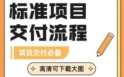 动效图标如何交付给技术，动效图标如何高效交付技术实现？