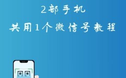 微信多终端登录怎么实现？