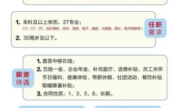 移动公司招聘什么条件，移动公司招聘条件有哪些？