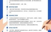 海康 华为 招聘，海康华为招聘，哪家更值得投？