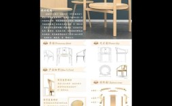杭州家具网站建设方案如何定制更有效？