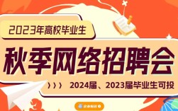 快WiFi招什么人？薪资待遇怎么样？