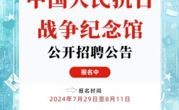 战争招聘图片，战争如何被包装成工作？