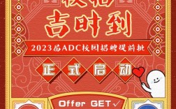 招聘 adc设计，ADC设计岗招人，具体要求有哪些？