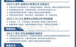 招聘骗简历,求职者如何避坑?