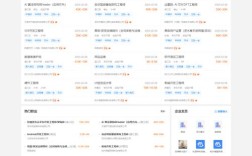 招聘 开源系统，开源系统招聘，具体要求有哪些？