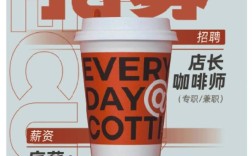 ic咖啡招聘，具体岗位和要求是什么？