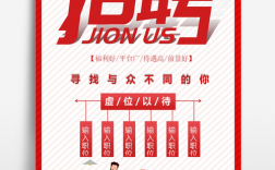模板堂招聘，哪些岗位在等你？