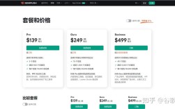 如何发有价值的外链？关键在哪？