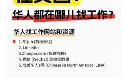 美国168网求职招聘网靠谱吗？