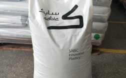 SABIC招聘有何创新之处？