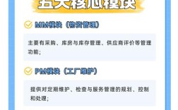 SAP招聘系统如何提升招聘效率与匹配度？