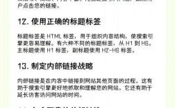 WordPress SEO优化有哪些核心技巧？