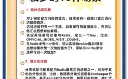 西安Redis招聘，薪资多少？要求高吗？