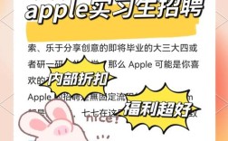 沈阳Apple招聘什么岗位？薪资多少？