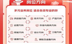 京东招聘怎么样，京东招聘靠谱吗？待遇发展如何？
