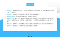 厦门CCIE招聘薪资多少？要求有哪些？