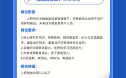 海量找人才招聘网地址有哪些？