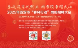 西安hive招聘，西安Hive招聘什么岗位？薪资待遇如何？