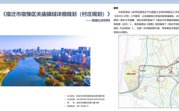 站点规划的关键步骤是什么？