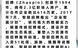 智联招聘怎么发送招聘，智联招聘怎么发送招聘？