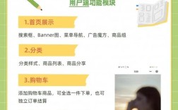 淘宝购物小程序如何快速部署？