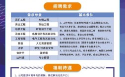 校园招聘，如何高效找到理想工作？