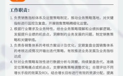 猎聘怎么发布招聘，猎聘发布招聘步骤是什么？