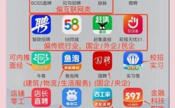 有什么可靠的招聘软件，哪些招聘软件最靠谱？