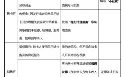 预付卡发行如何缴税？