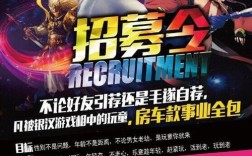 游戏C岗招聘，需具备哪些核心技能？