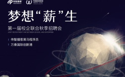 传智播客招聘，岗位需求与薪资待遇如何？