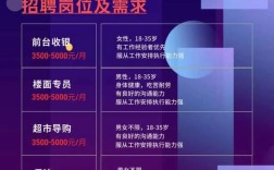 VTK招聘，具体要求有哪些？