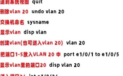 ensp怎么配置命令