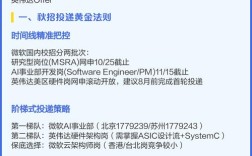 微软SDE招聘门槛高吗？薪资待遇如何？