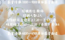 Intel招聘电话是什么？