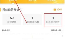 微博追星有哪些实用技巧?