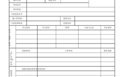 校园招聘表单，校园招聘表单，如何高效筛选人才？